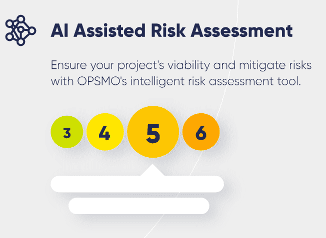 OPSMO Risk