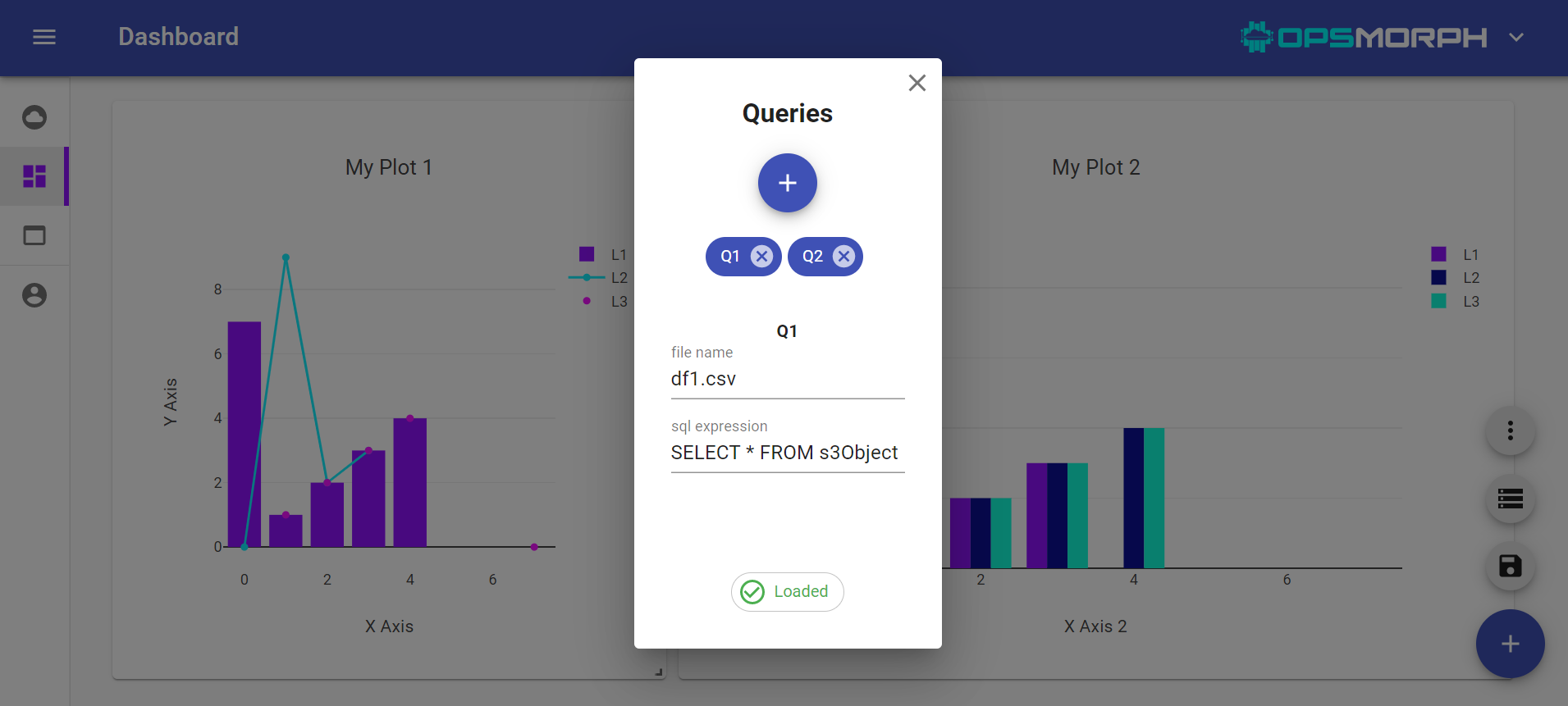 Queries